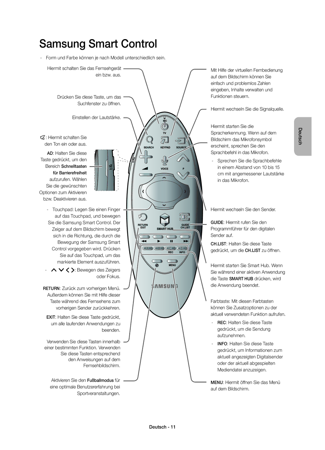 Samsung UE55H6410SSXZF manual Hiermit wechseln Sie die Signalquelle, Menu Hiermit öffnen Sie das Menü auf dem Bildschirm 