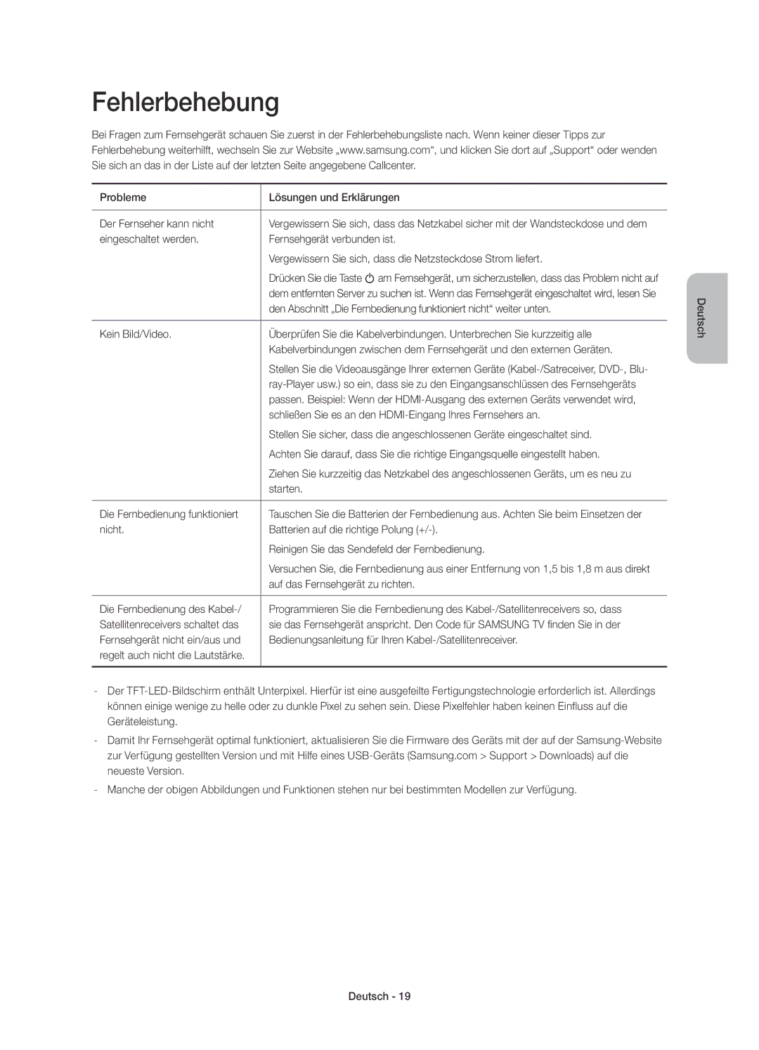 Samsung UE55H6410SSXZF, UE32H6410SSXZF, UE40H6410SSXZF, UE48H6410SSXZF manual Fehlerbehebung 