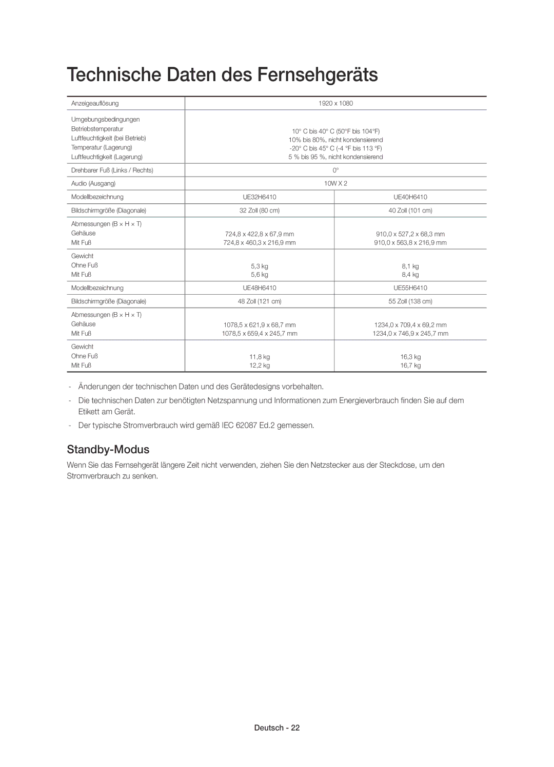 Samsung UE48H6410SSXZF, UE32H6410SSXZF, UE40H6410SSXZF, UE55H6410SSXZF Technische Daten des Fernsehgeräts, Standby-Modus 