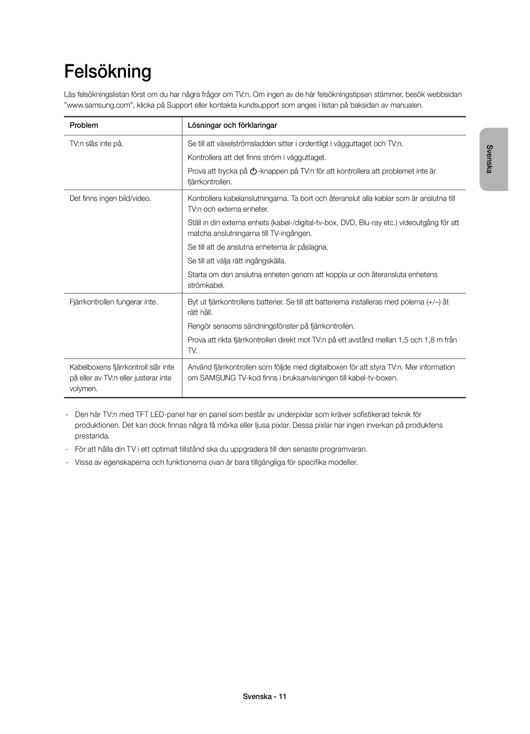 Samsung UE40H6415SUXXE, UE32H6415SUXXE, UE55H6415SUXXE, UE48H6415SUXXE manual Felsökning 