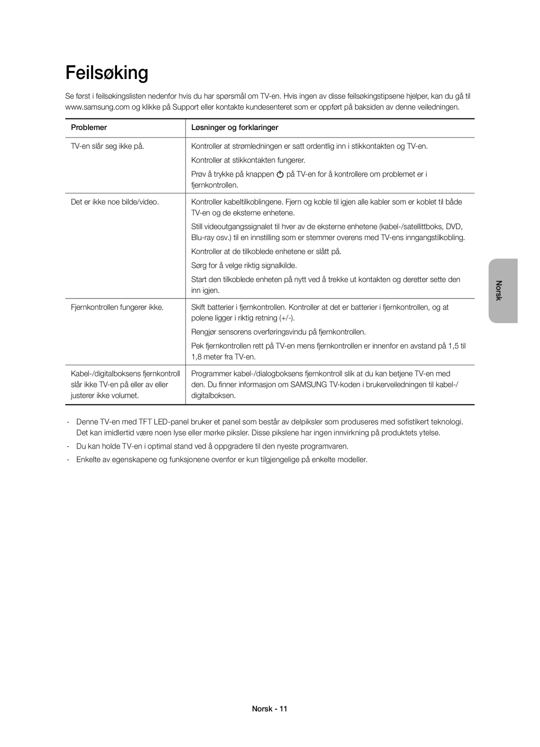 Samsung UE40H6415SUXXE, UE32H6415SUXXE, UE55H6415SUXXE, UE48H6415SUXXE manual Feilsøking 