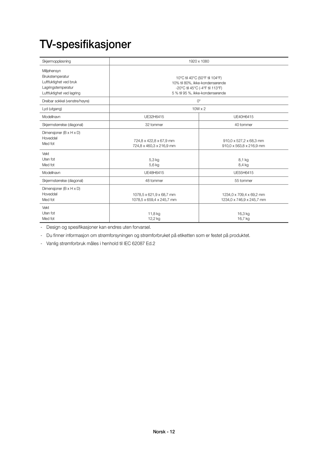 Samsung UE32H6415SUXXE, UE55H6415SUXXE, UE48H6415SUXXE, UE40H6415SUXXE manual TV-spesifikasjoner 