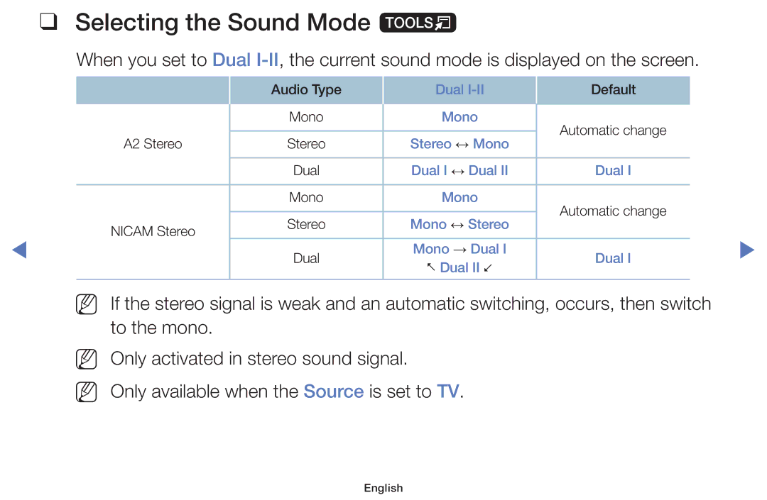 Samsung UE32J5000AWXZG, UE32J4000AWXXH, UE32J4000AWXXC, UE32J5000AWXXH, UE32J5000AWXXC manual Selecting the Sound Mode t, Nn Nn 