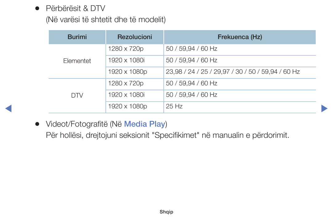 Samsung UE32J5000AWXXH, UE32J4000AWXXH, UE40J5000AWXXH, UE40J5002AKXXH Përbërësit & DTV Në varësi të shtetit dhe të modelit 