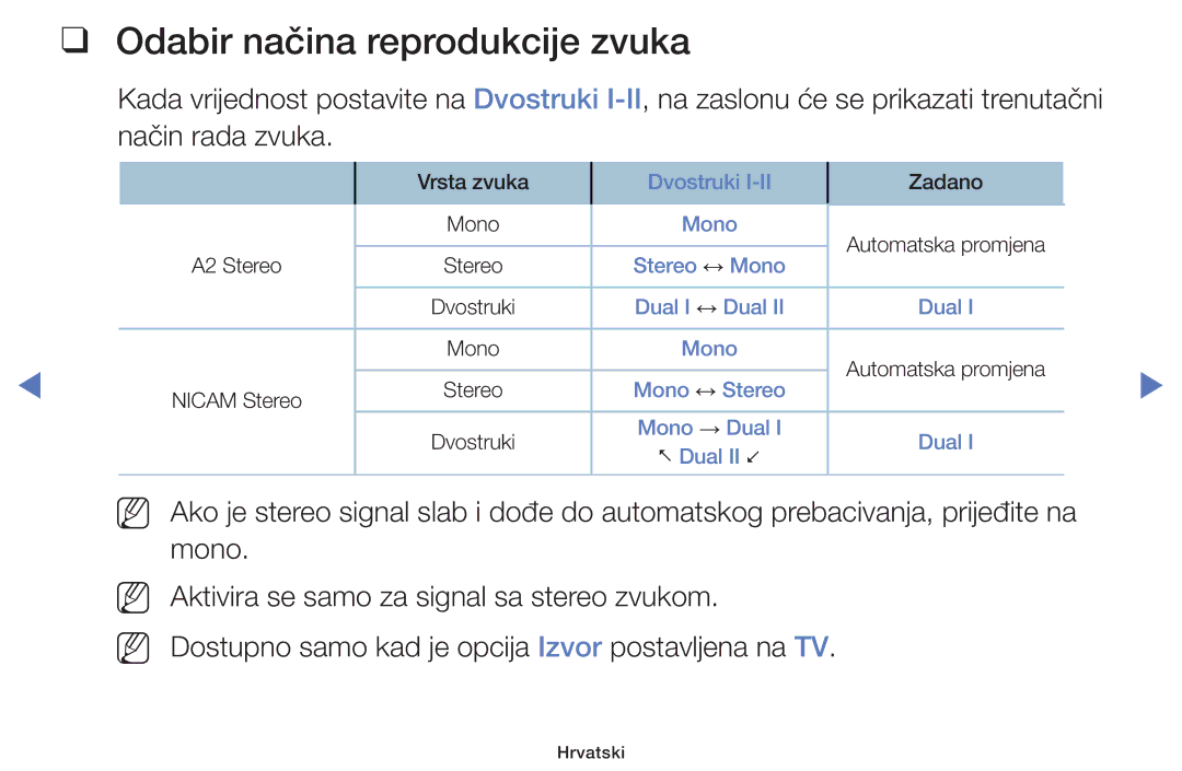 Samsung UE55J5100AWXXH, UE32J4000AWXXH, UE32J5000AWXXH, UE40J5000AWXXH manual Odabir načina reprodukcije zvuka t, Nn Nn 