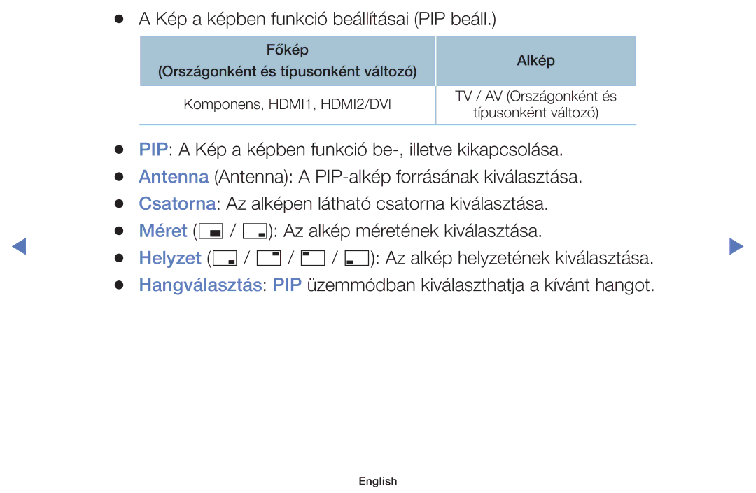 Samsung UE32J5000AWXXH, UE32J4000AWXXH, UE40J5000AWXXH, UE55J5100AWXZF manual Kép a képben funkció beállításai PIP beáll 