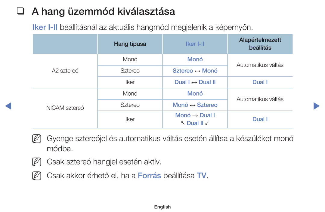 Samsung UE32J5000AWXXH, UE32J4000AWXXH, UE40J5000AWXXH, UE55J5100AWXZF, UE40J5002AKXXH Hang üzemmód kiválasztása t, Nn Nn 