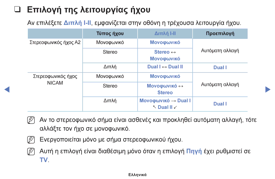 Samsung UE32J5000AWXXH, UE32J4000AWXXH, UE40J5000AWXXH manual Επιλογή της λειτουργίας ήχου t, Διπλή 