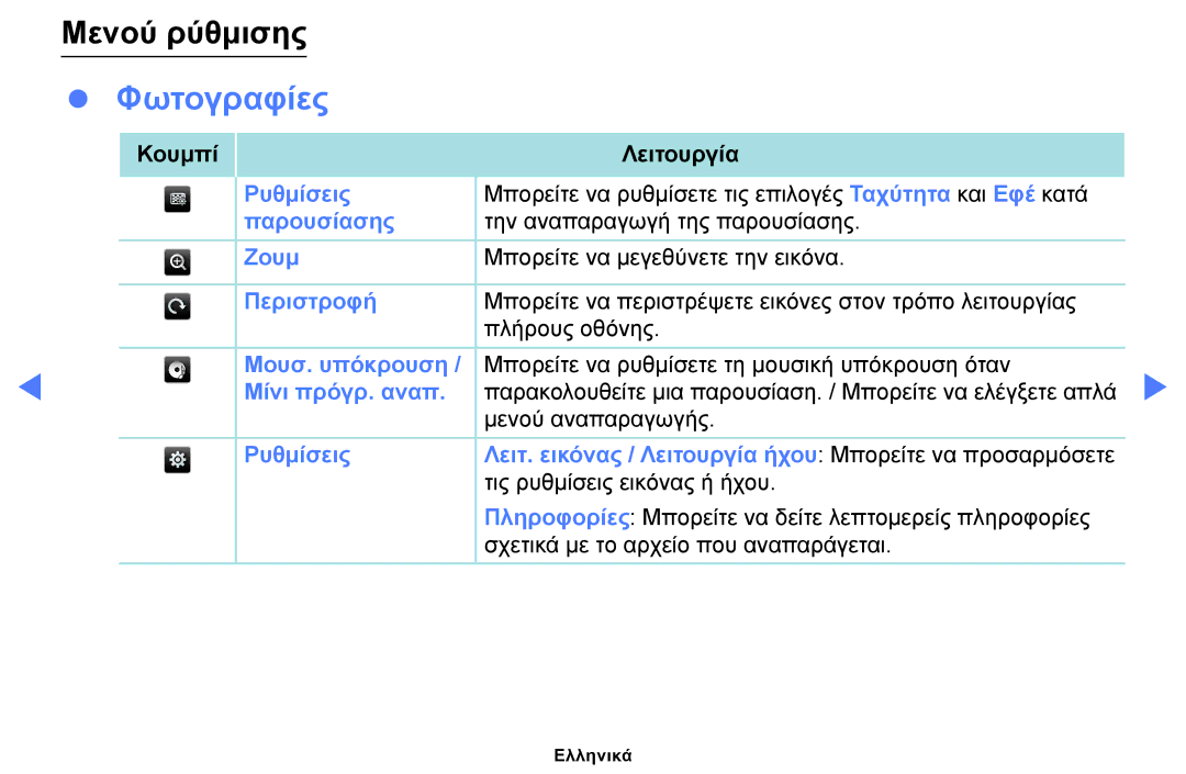 Samsung UE40J5000AWXXH, UE32J4000AWXXH, UE32J5000AWXXH manual Φωτογραφίες 