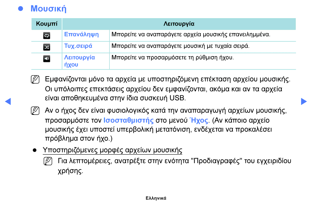 Samsung UE32J5000AWXXH, UE32J4000AWXXH, UE40J5000AWXXH manual Μουσική 