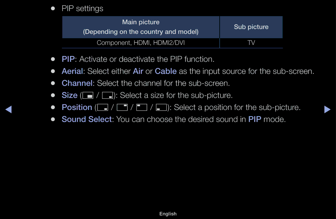 Samsung UE22K5000AWXXH, UE32J4100AWXXH, UE32J5100AWXXH manual PIP settings, PIP Activate or deactivate the PIP function 