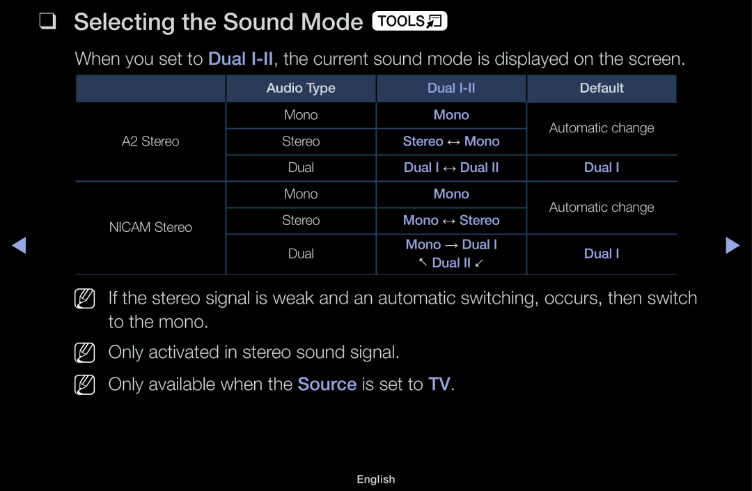 Samsung UE32J4100AWXXC, UE32J4100AWXXH, UE32J5100AWXXH, UE22K5009AKXZG, UE32J4100AWXZG manual Selecting the Sound Mode t, Nn Nn 