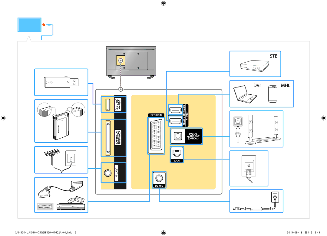 Samsung UE32J4500AKXRU manual UJ4500-UJ4510-QSGBN68-07652A-01.indd 2015-08-12 오후 