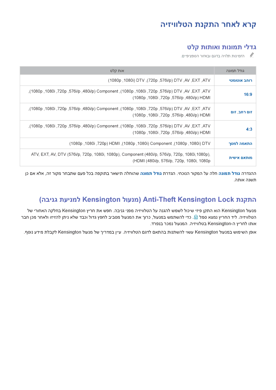 Samsung UE40J5202AKXXH, UE32J4510AWXXH, UE32J4500AWXXH, UE48J5202AKXXH manual היזיוולטה תנקתה רחאל ארק, טלק תותואו תונומת ילדג 