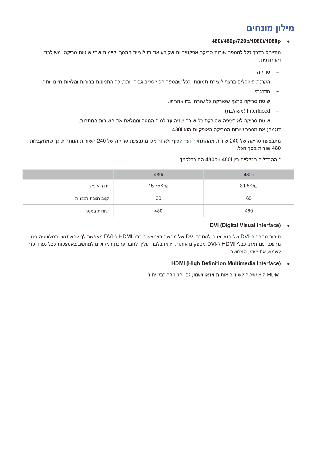 Samsung UE40J5202AKXXH, UE32J4510AWXXH manual םיחנומ ןולימ, 480i/480p/720p/1080i/1080p, DVI Digital Visual Interface‎ 