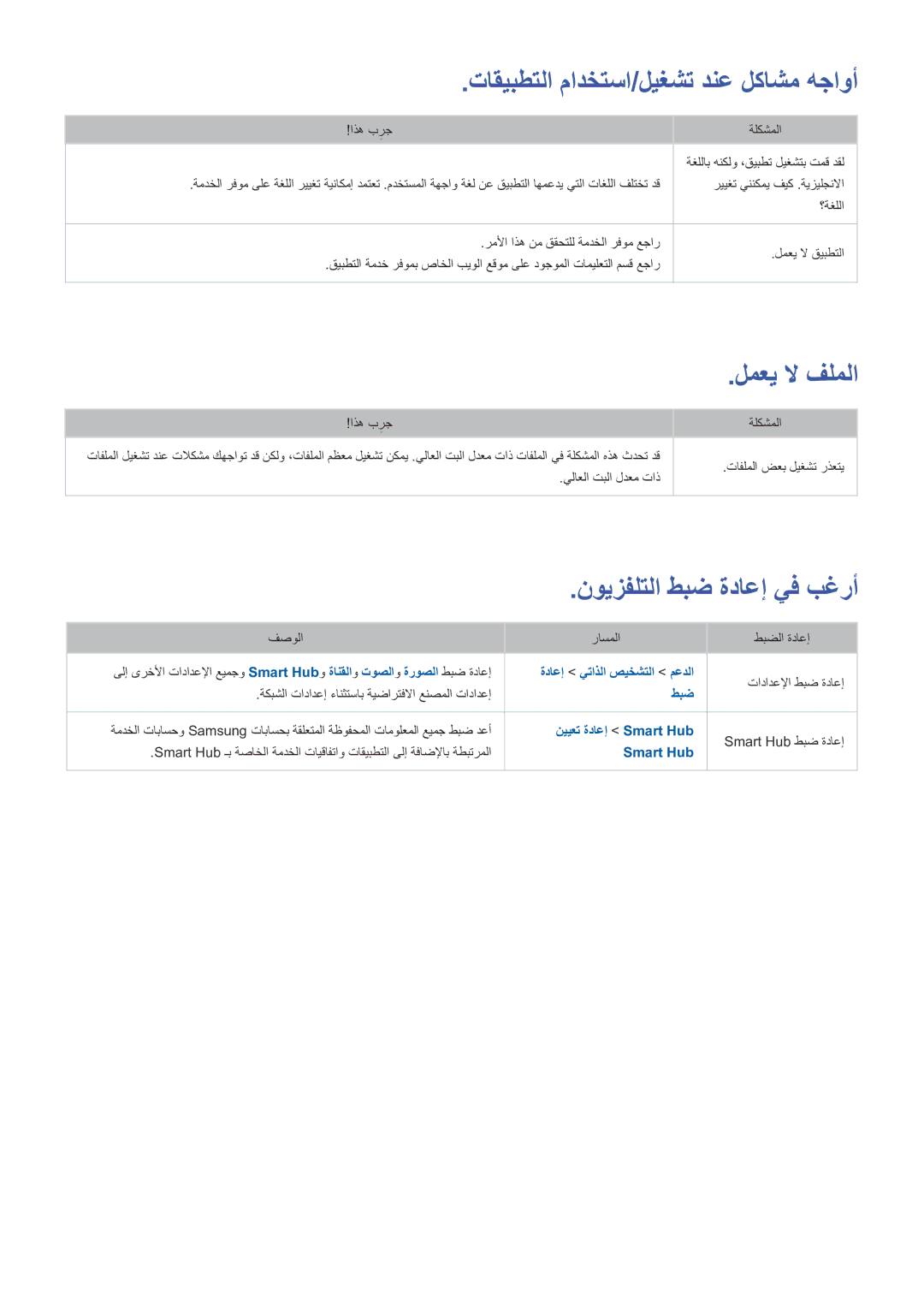 Samsung UE32J4500AWXXH, UE32J4510AWXXH تاقيبطتلا مادختسا/ليغشت دنع لكاشم هجاوأ, لمعي لا فلملا, نويزفلتلا طبض ةداعإ يف بغرأ 