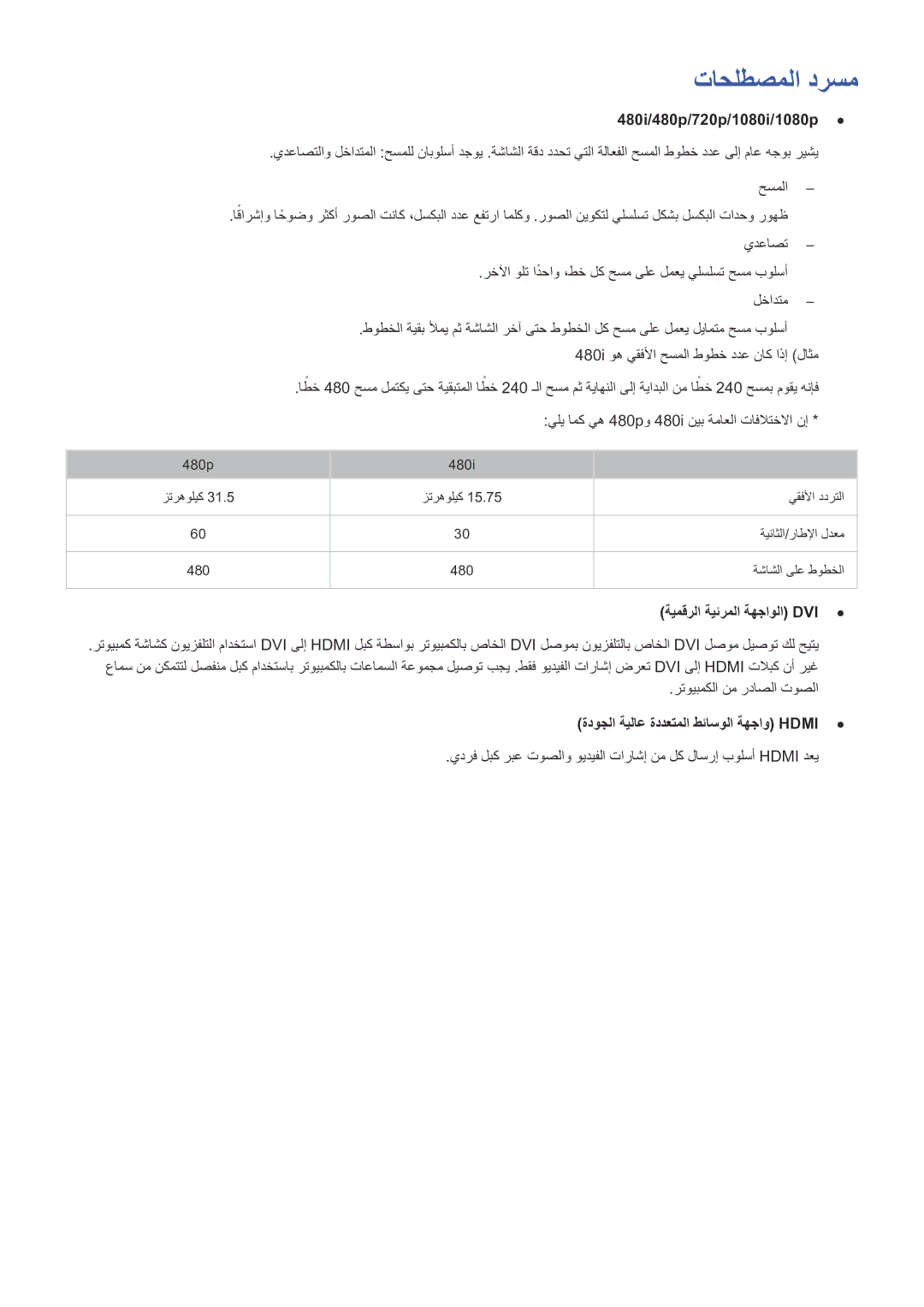 Samsung UE40J5202AKXXH, UE32J4510AWXXH manual تاحلطصملا درسم, 480i/480p/720p/1080i/1080p, ةيمقرلا ةيئرملا ةهجاولا Dvi 