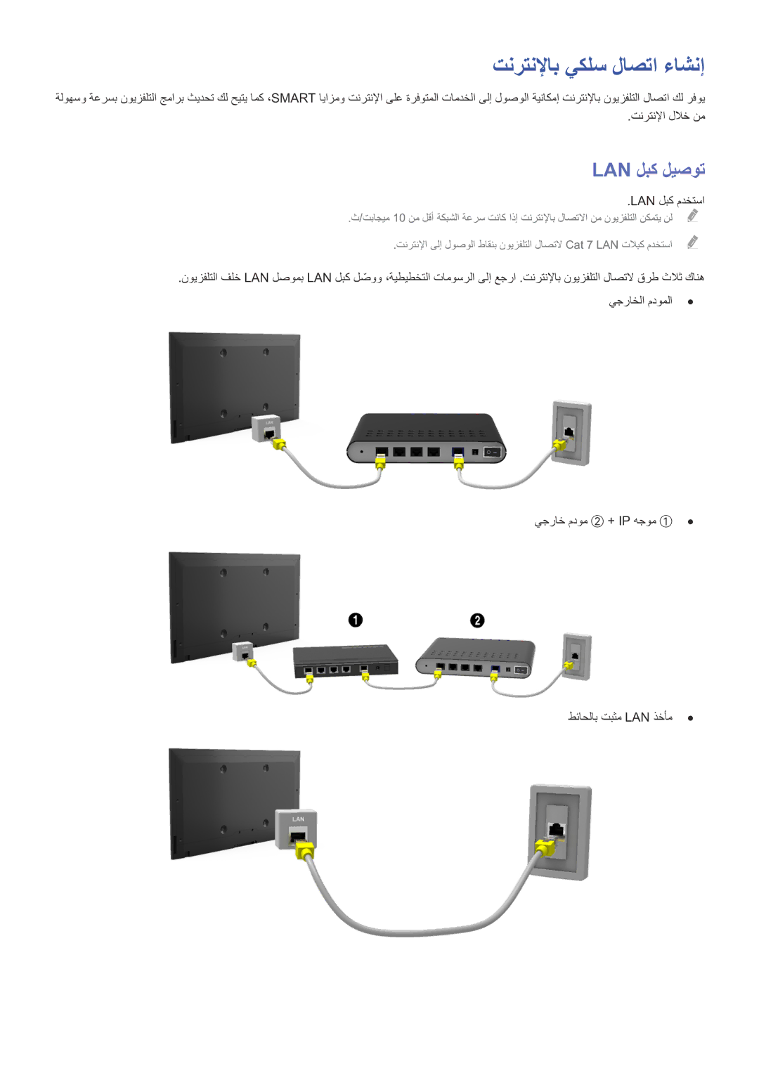 Samsung UE58J5202AKXXH, UE32J4510AWXXH, UE32J4500AWXXH, UE40J5202AKXXH manual تنرتنلإاب يكلس لاصتا ءاشنإ, Lan لبك ليصوت 