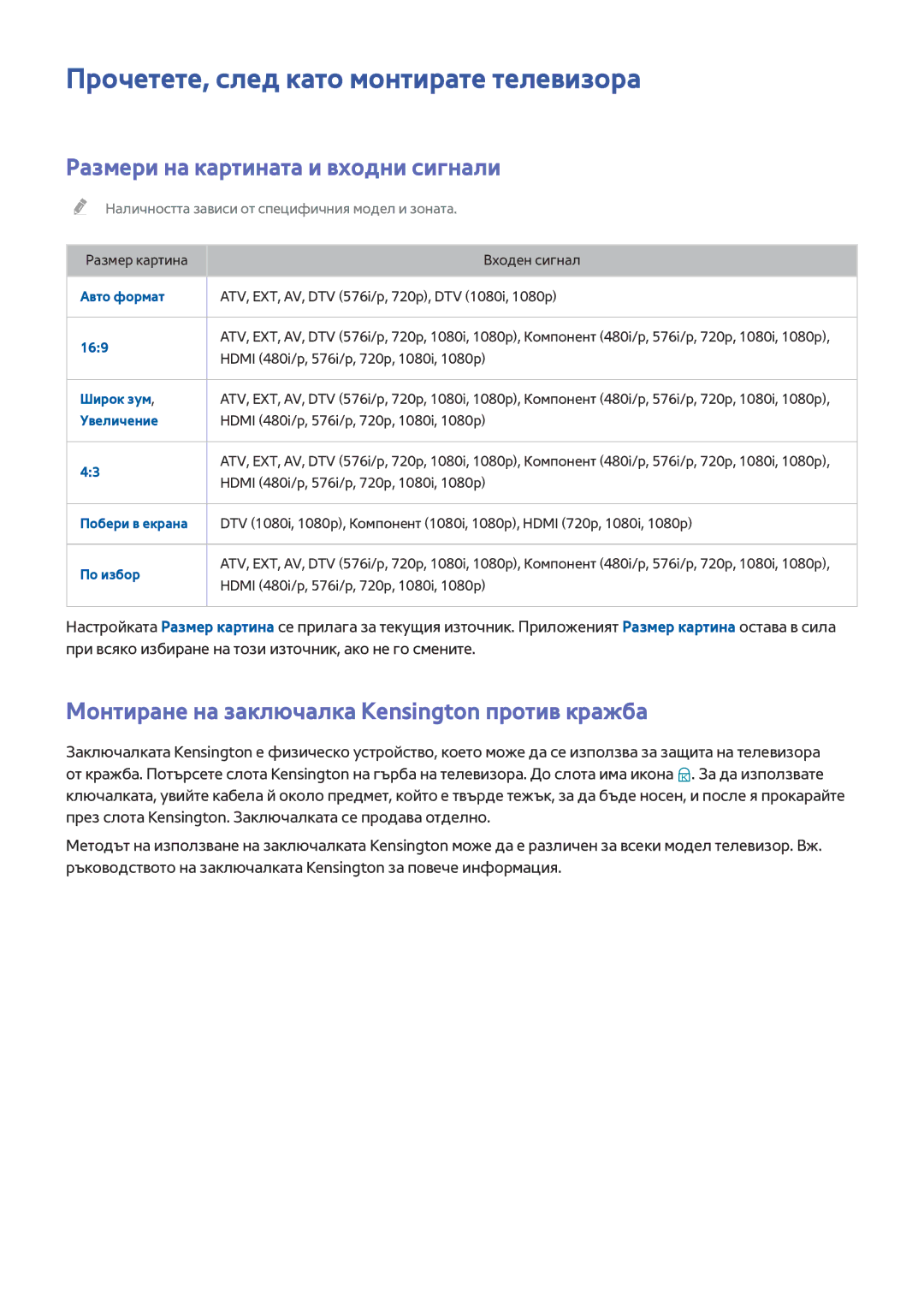 Samsung UE32J4510AWXXH, UE48J5200AWXXH Прочетете, след като монтирате телевизора, Размери на картината и входни сигнали 