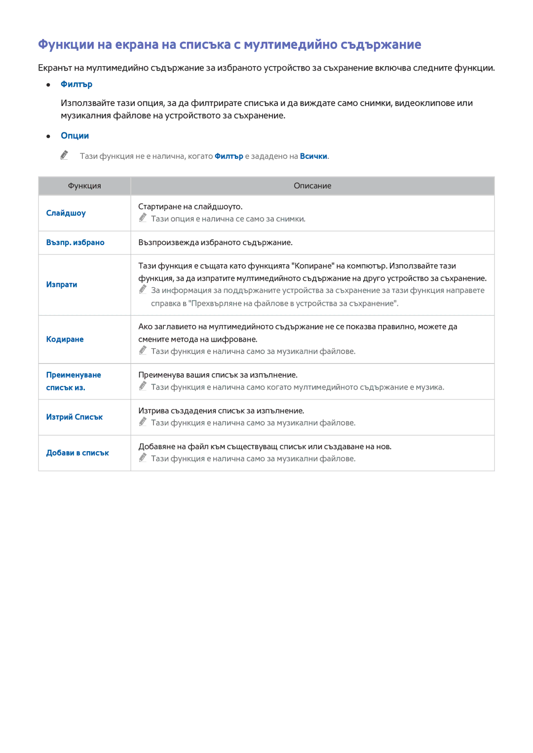 Samsung UE32J4500AWXXH, UE32J4510AWXXH manual Функции на екрана на списъка с мултимедийно съдържание, Филтър, Опции 