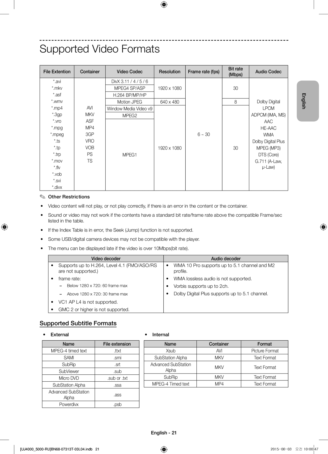 Samsung UE32J4000AKXRU, UE32J5000AKXRU manual Supported Video Formats, Supported Subtitle Formats 