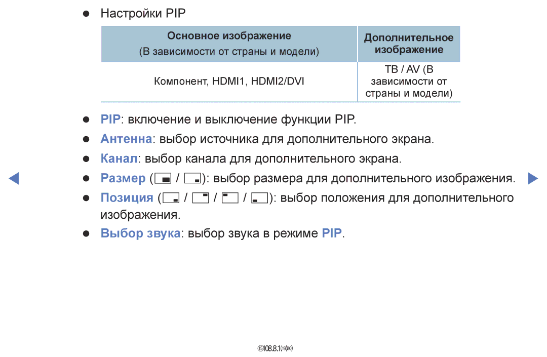 Samsung UE32J4000AWXBT, UE32J5000AWXBT, UE40J5000AWXBT manual PIP включение и выключение функции PIP 