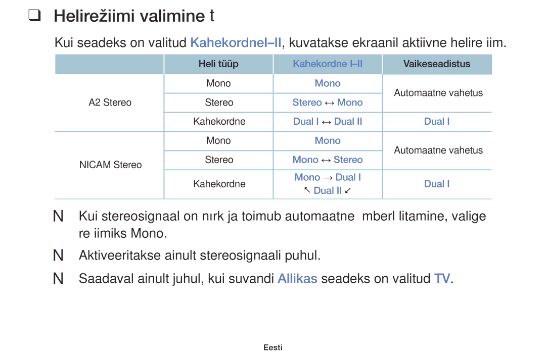 Samsung UE40J5000AWXBT, UE32J5000AWXBT, UE32J4000AWXBT manual Helirežiimi valimine t, Nn Nn 