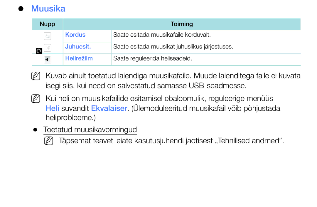 Samsung UE40J5000AWXBT, UE32J5000AWXBT, UE32J4000AWXBT manual Muusika 