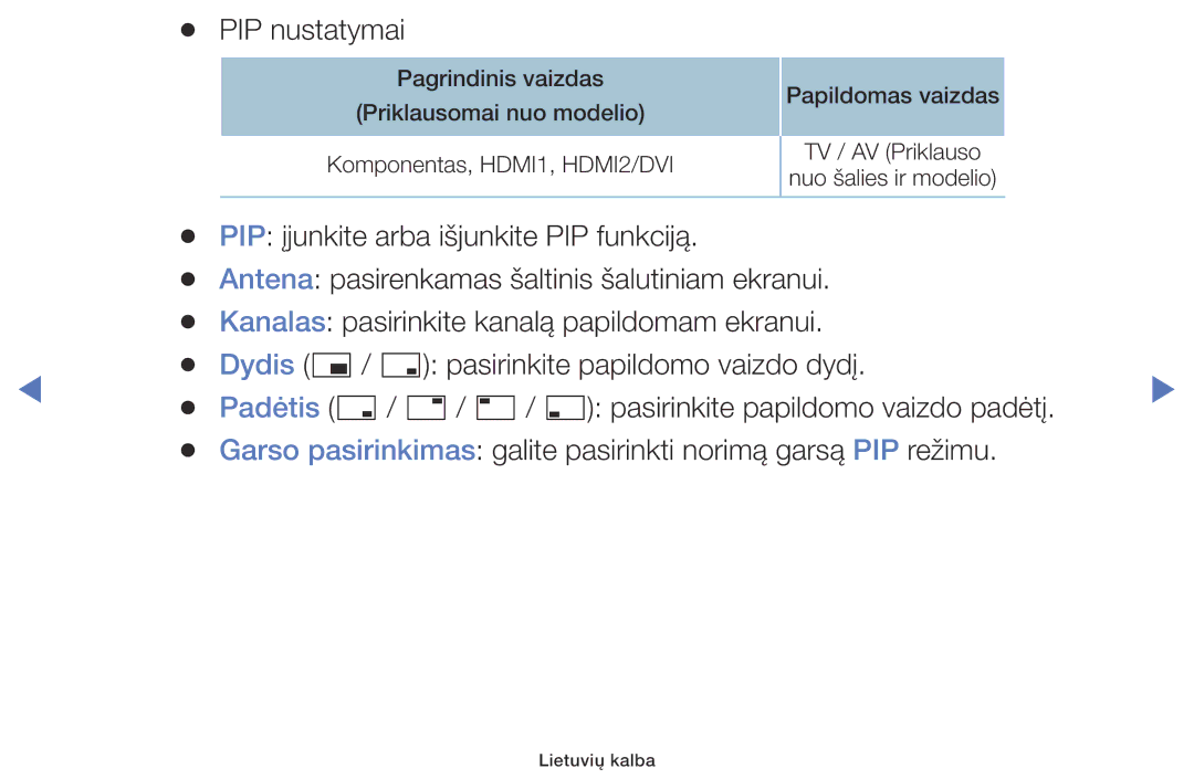 Samsung UE32J4000AWXBT, UE32J5000AWXBT, UE40J5000AWXBT manual PIP nustatymai 