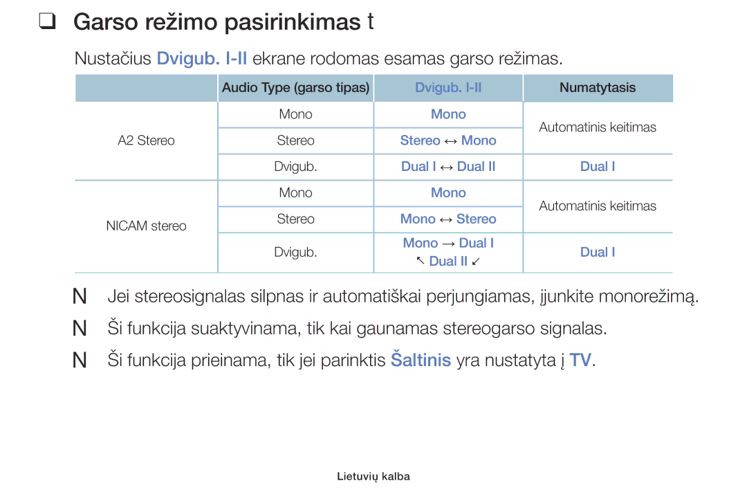 Samsung UE40J5000AWXBT manual Garso režimo pasirinkimas t, Nustačius Dvigub. I-IIekrane rodomas esamas garso režimas 