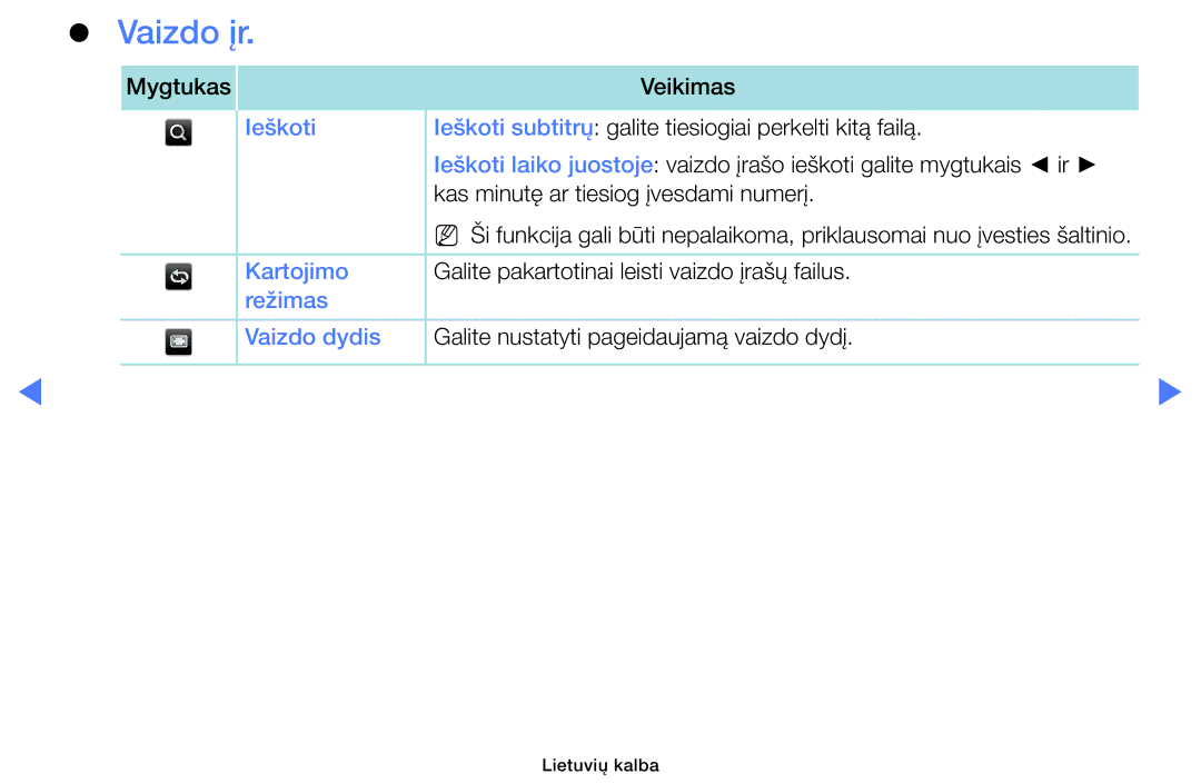 Samsung UE40J5000AWXBT, UE32J5000AWXBT, UE32J4000AWXBT manual Vaizdo įr 