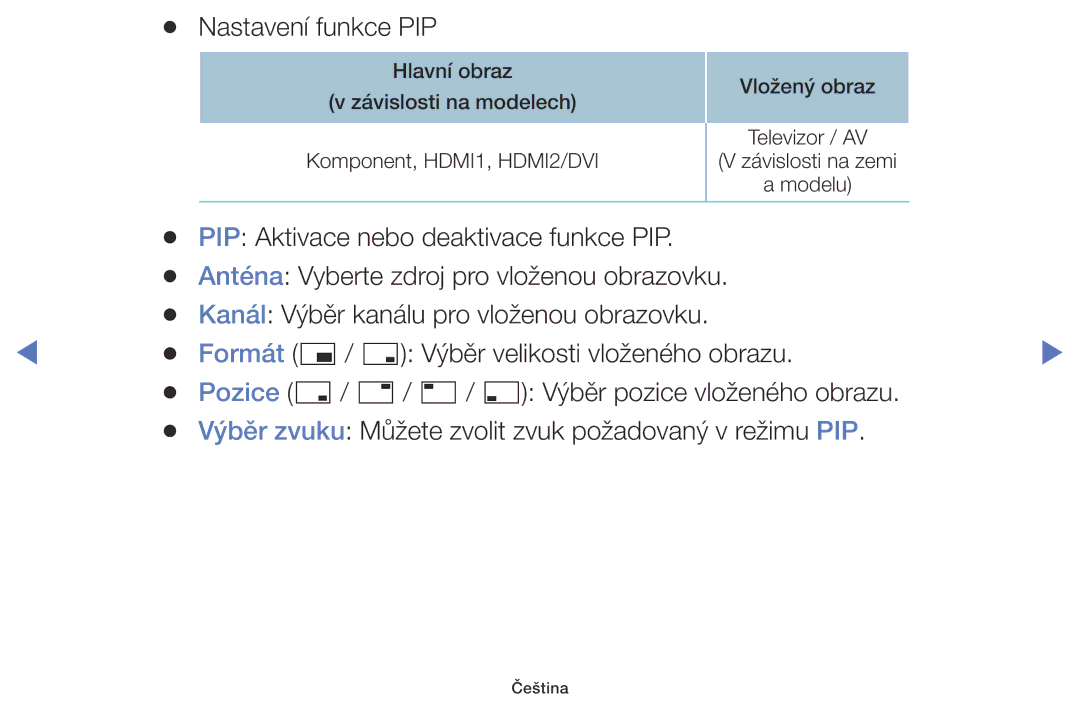 Samsung UE32J5000AWXXN, UE32J5000AWXXH, UE32J5000AWXXC, UE40J5000AWXXH, UE32J5000AWXZG, UE32J5000AWXZF Nastavení funkce PIP 