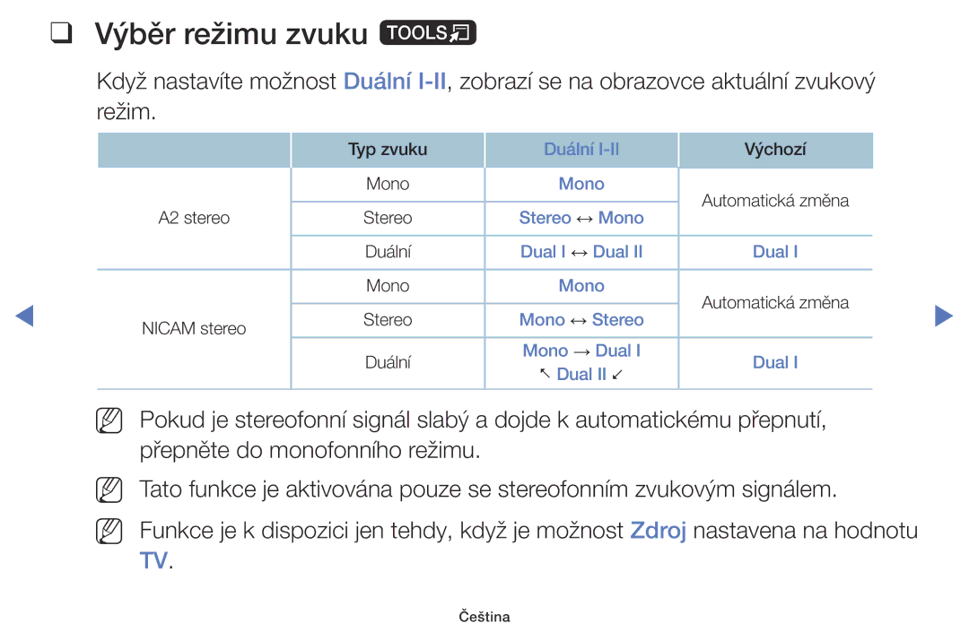 Samsung UE40J5000AWXXN, UE32J5000AWXXH, UE32J5000AWXXC, UE40J5000AWXXH, UE32J5000AWXZG manual Výběr režimu zvuku t, Nn Nn 