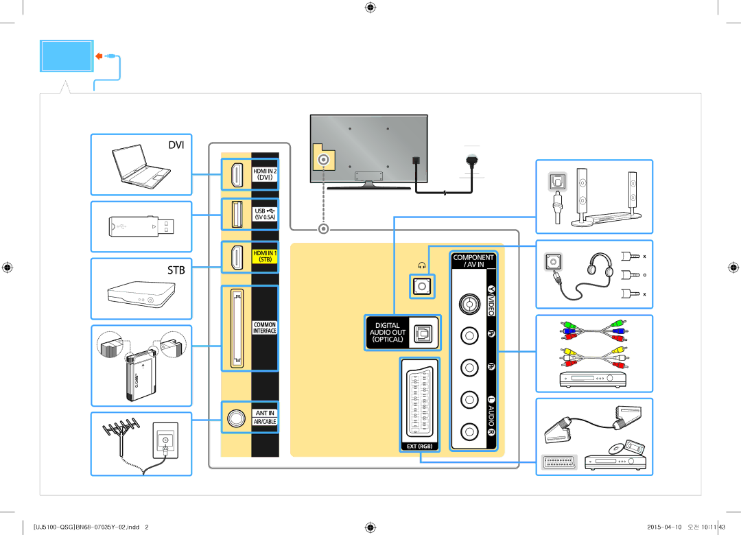 Samsung UE32J5120AKXRU, UE32J5100AKXRU manual UJ5100-QSGBN68-07035Y-02.indd 2015-04-10 오전 