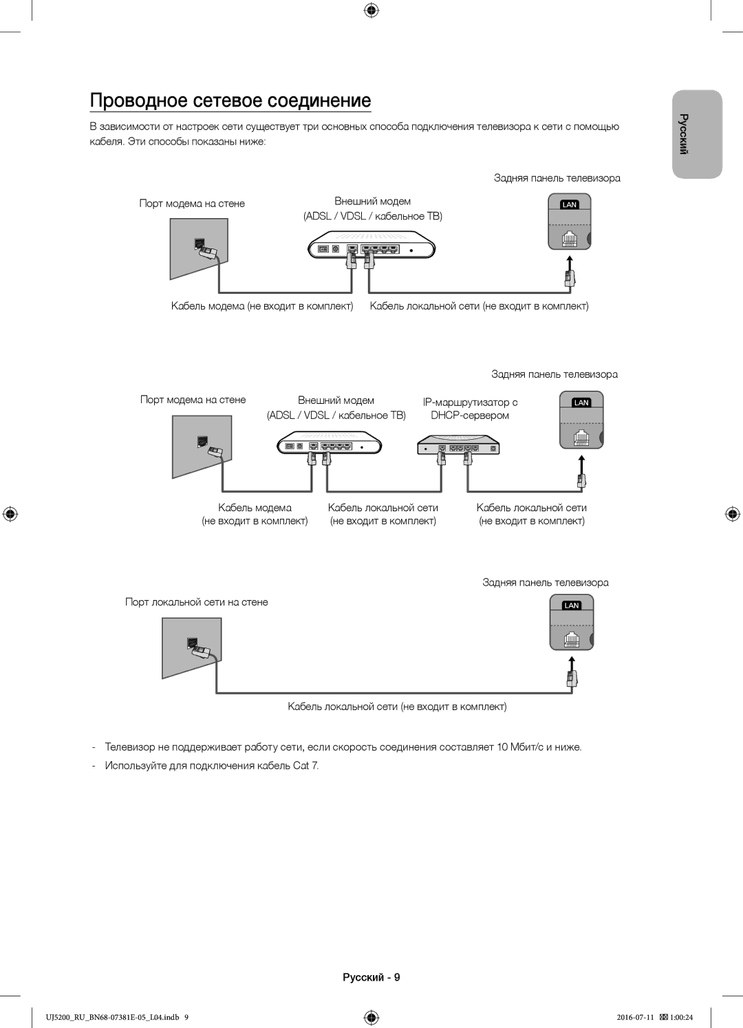 Samsung UE32J5200AKXRU manual Проводное сетевое соединение, Adsl / Vdsl / кабельное ТВ 