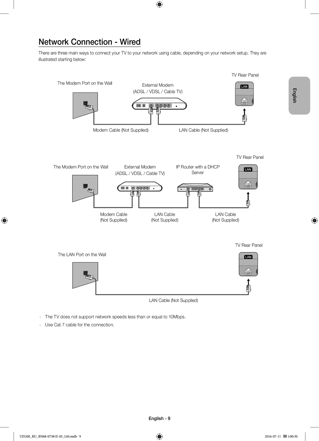 Samsung UE32J5200AKXRU manual Network Connection Wired, Adsl / Vdsl / Cable TV Modem Cable Not Supplied 