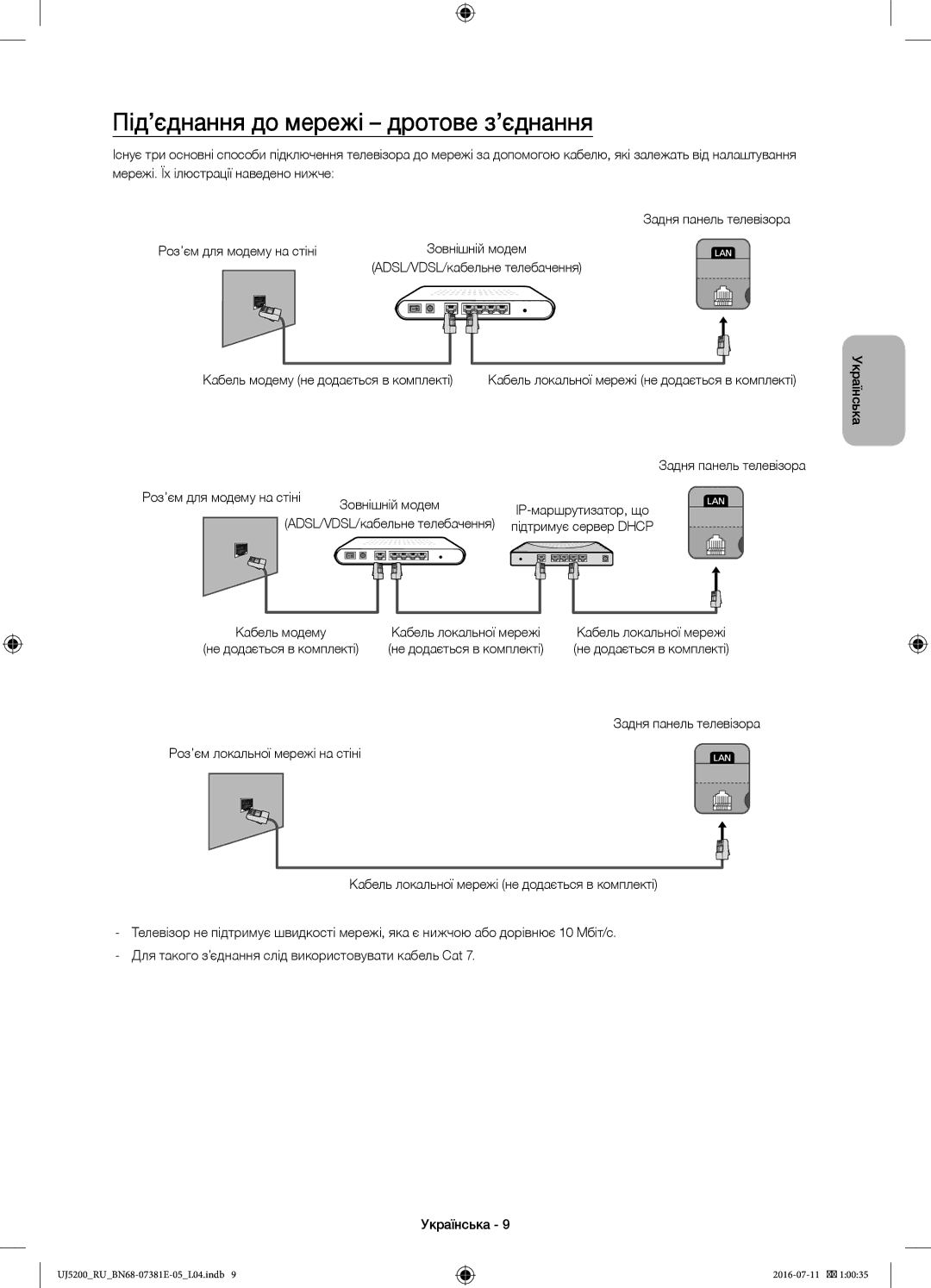 Samsung UE32J5200AKXRU manual Під’єднання до мережі дротове з’єднання, Роз’єм локальної мережі на стіні 