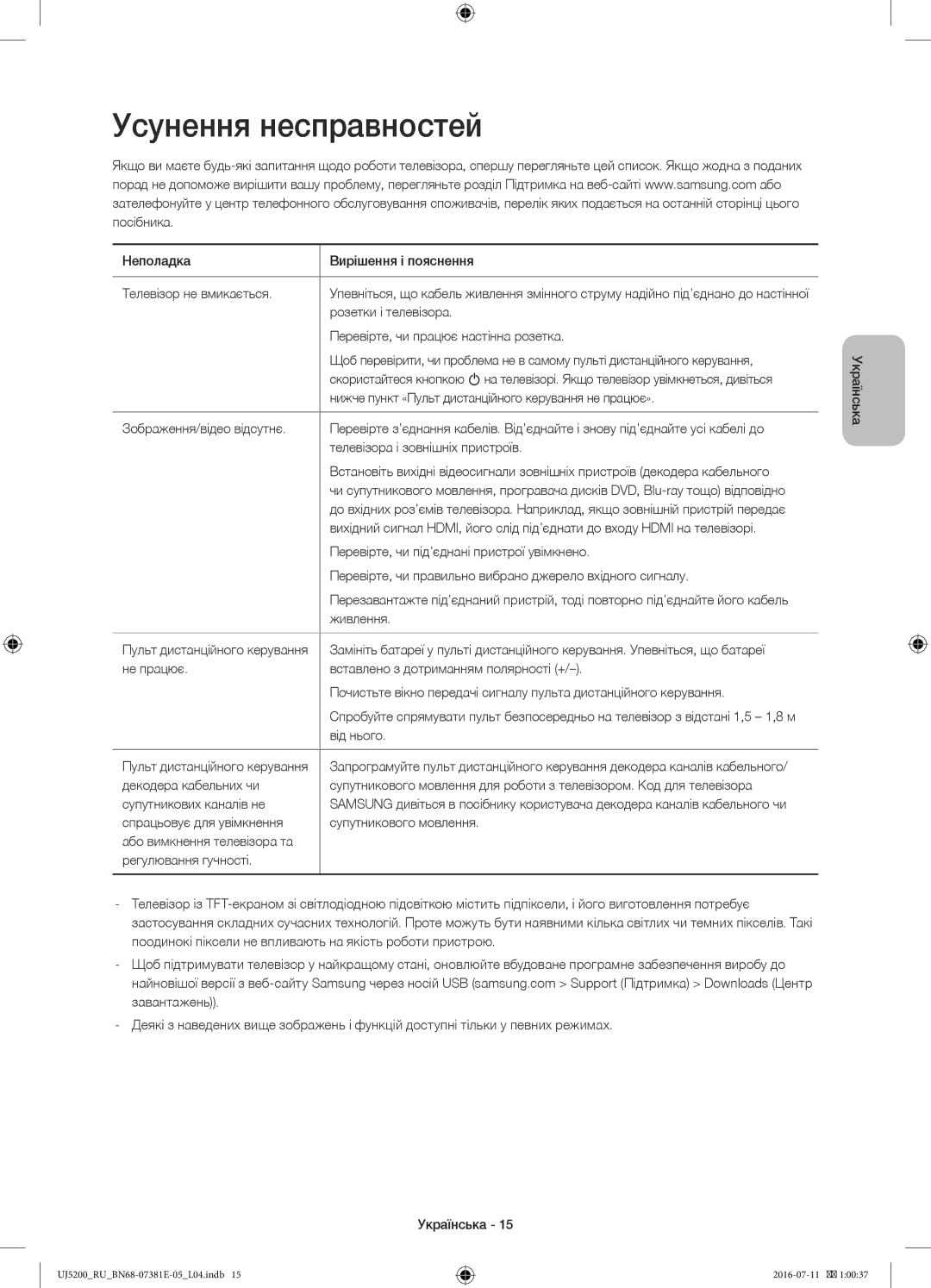 Samsung UE32J5200AKXRU manual Усунення несправностей 