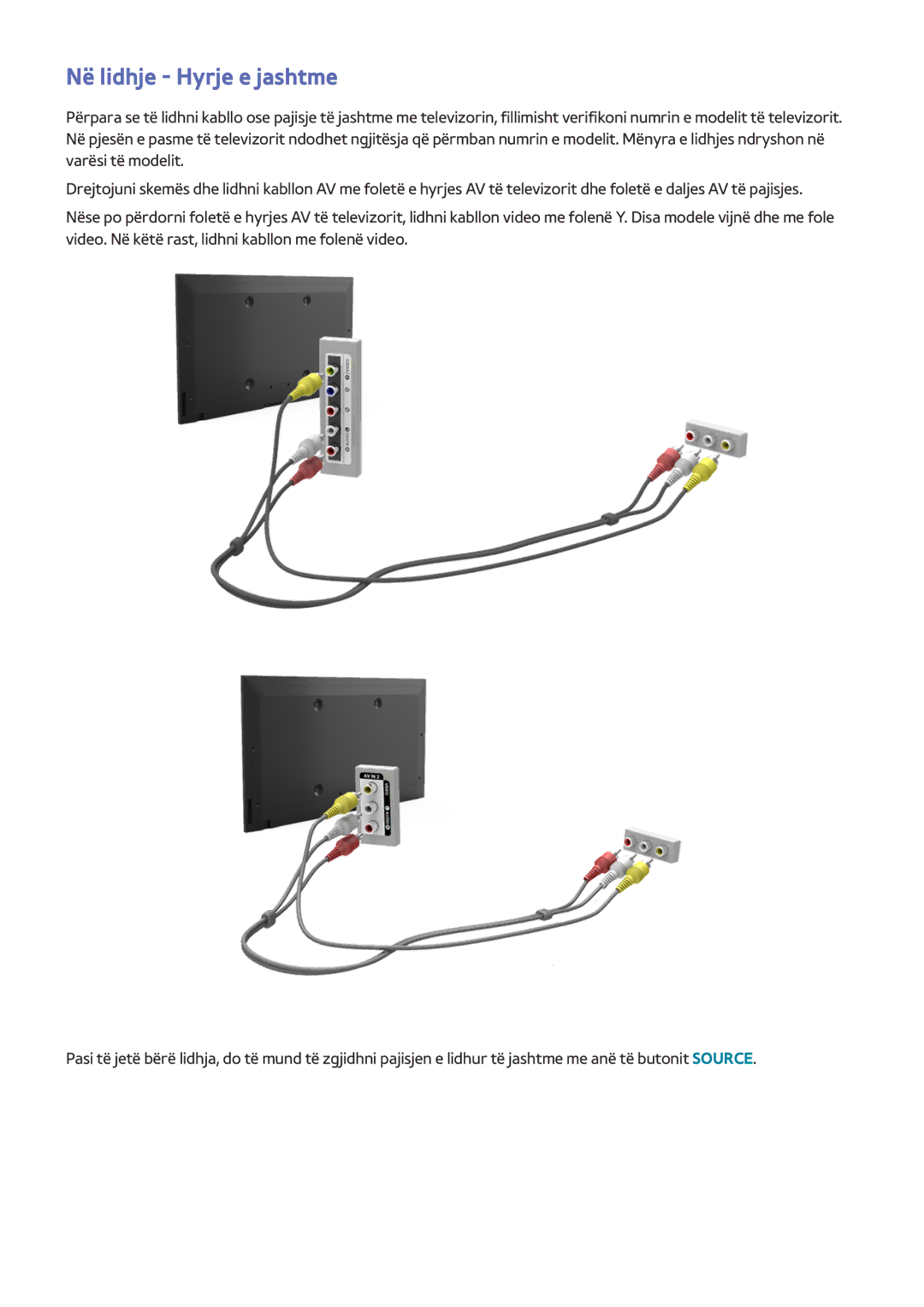 Samsung UE32J5200AWXXH, UE40J5202AKXXH, UE48J5202AKXXH, UE49J5202AKXXH, UE58J5202AKXXH manual Në lidhje Hyrje e jashtme 