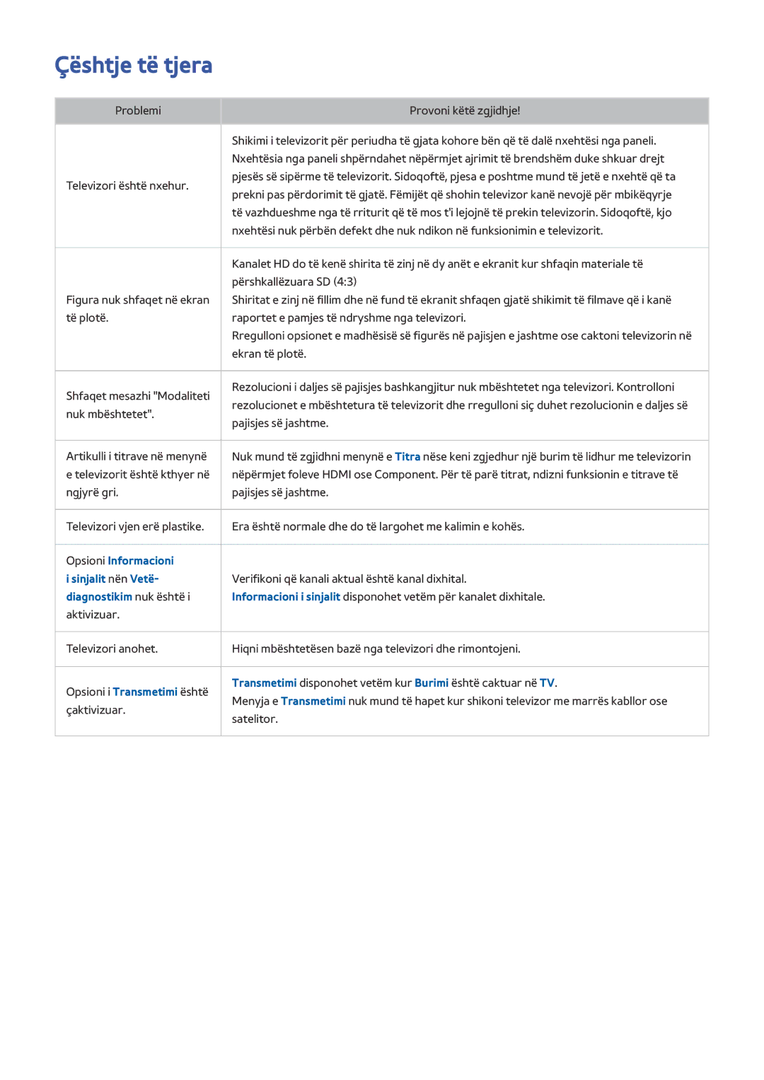 Samsung UE49J5202AKXXH, UE32J5200AWXXH, UE40J5202AKXXH, UE48J5202AKXXH manual Çështje të tjera, Diagnostikim nuk është 