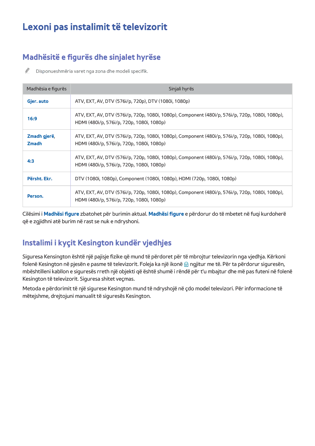 Samsung UE49J5202AKXXH, UE32J5200AWXXH manual Lexoni pas instalimit të televizorit, Madhësitë e figurës dhe sinjalet hyrëse 