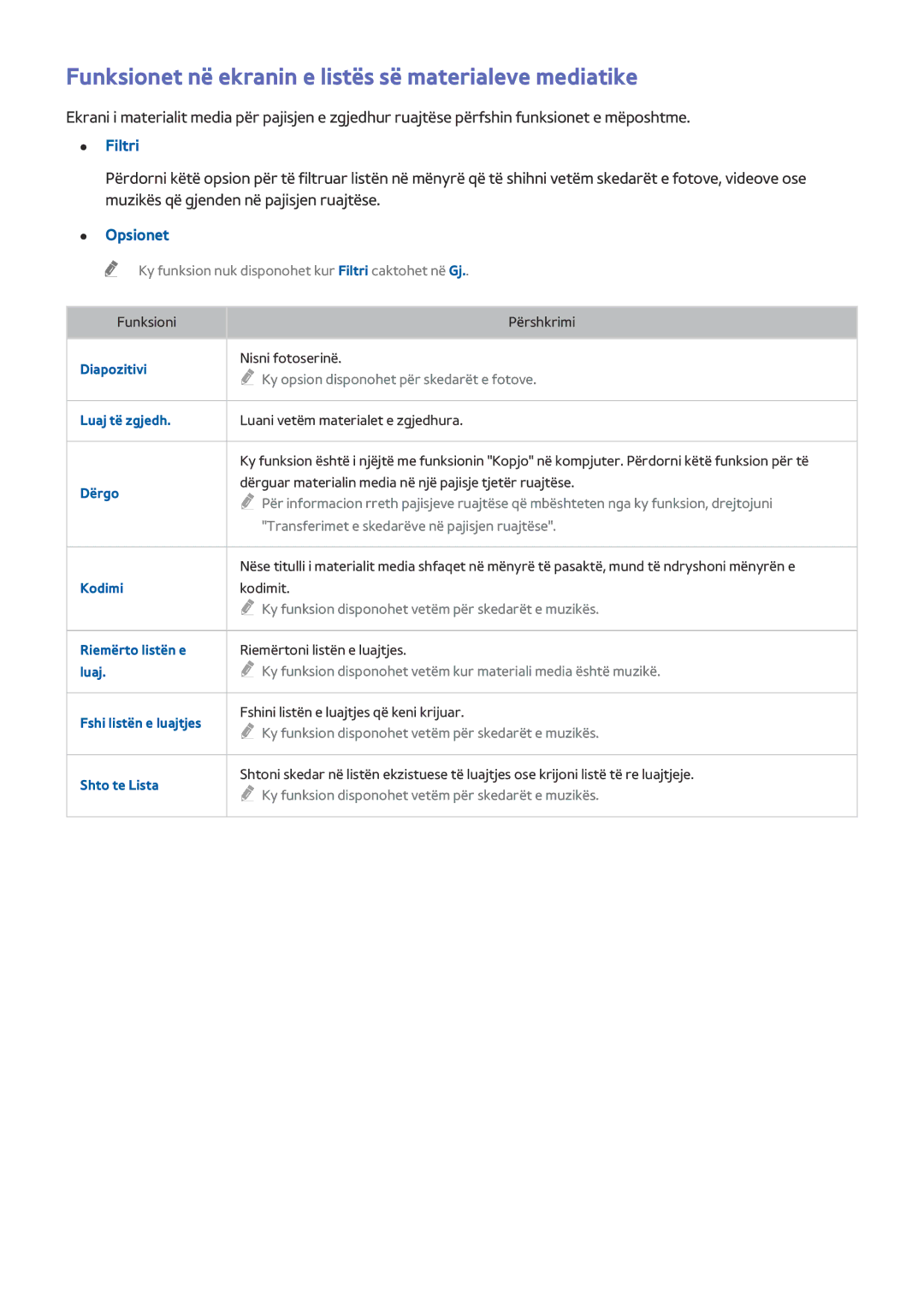 Samsung UE48J5202AKXXH, UE32J5200AWXXH manual Funksionet në ekranin e listës së materialeve mediatike, Filtri, Opsionet 