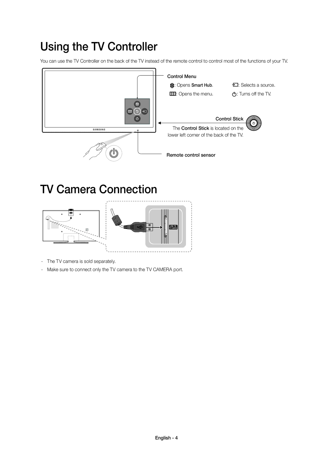 Samsung UE43J5500AUXRU manual Using the TV Controller, TV Camera Connection, Control Menu Opens Smart Hub Opens the menu 