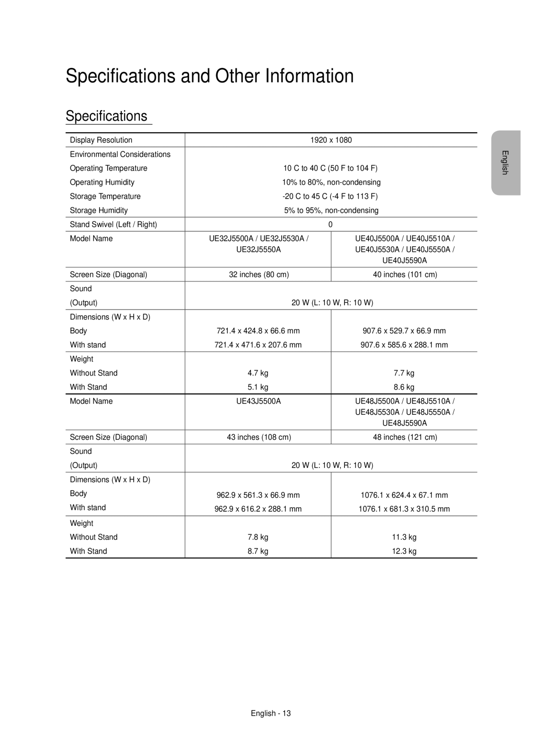 Samsung UE48J5530AUXRU, UE32J5500AUXRU, UE40J5510AUXRU, UE32J5520AUXRU, UE40J5520AUXRU Specifications and Other Information 