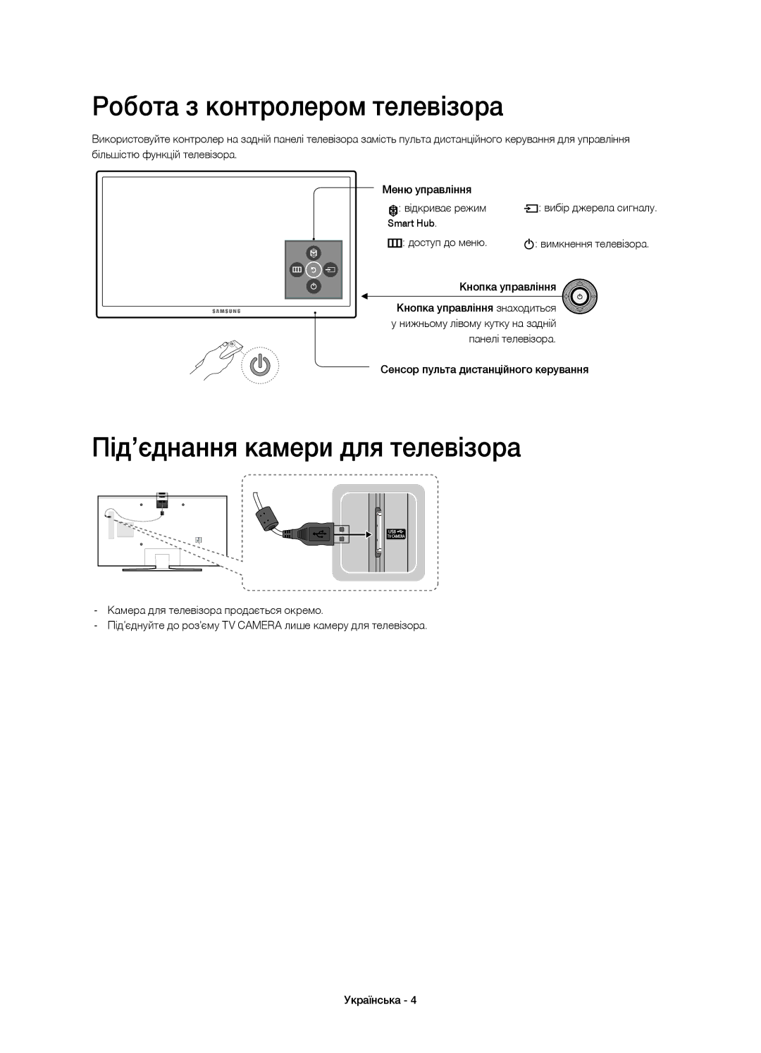 Samsung UE43J5500AUXRU, UE32J5500AUXRU Робота з контролером телевізора, Під’єднання камери для телевізора, Доступ до меню 