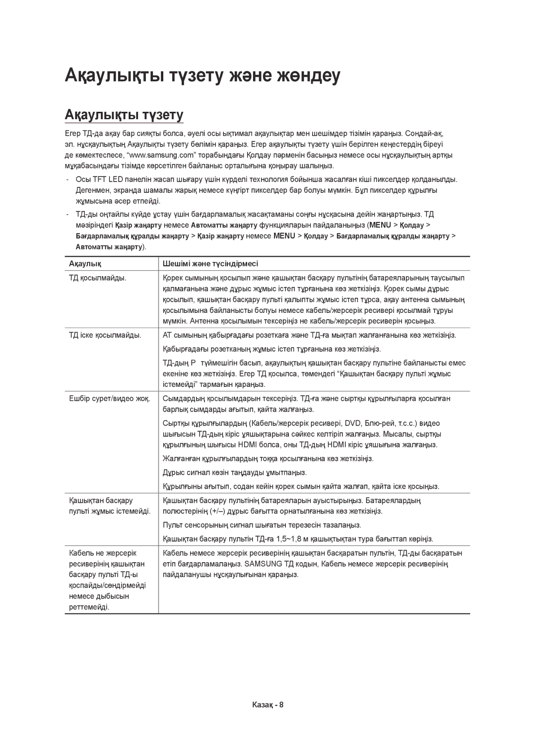 Samsung UE48J5550AUXRU, UE32J5500AUXRU, UE40J5510AUXRU, UE32J5520AUXRU, UE40J5520AUXRU, UE43J5500AUXRU manual Ақаулықты түзету 