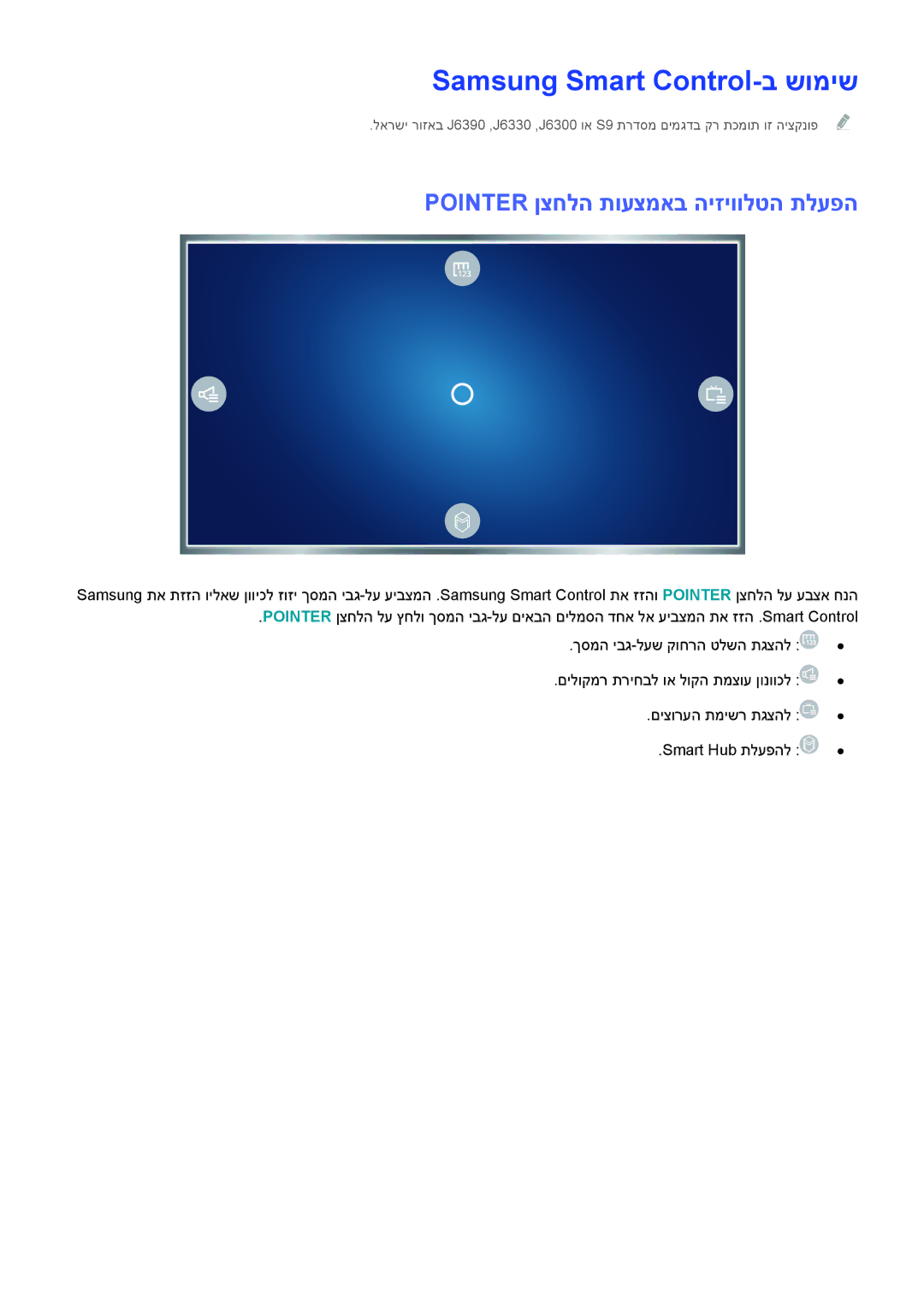 Samsung UA40J6300AWXSQ, UE32J5502AKXXH, UE60J6282SUXXH Samsung Smart Control-ב שומיש, Pointer ןצחלה תועצמאב היזיוולטה תלעפה 