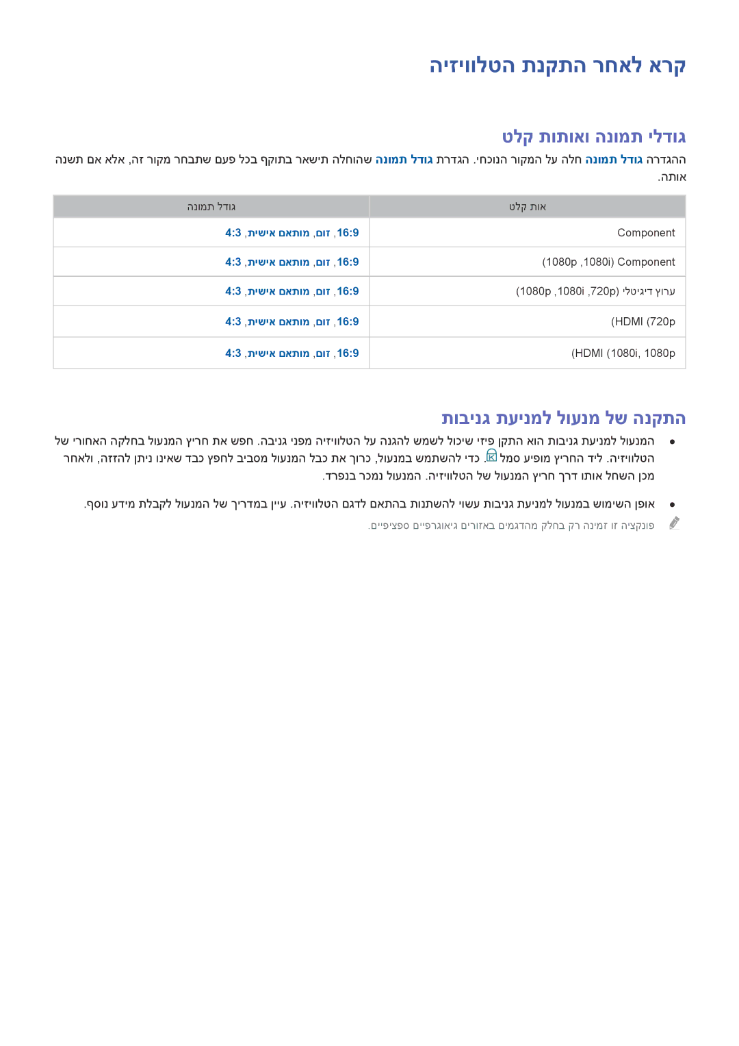 Samsung UA40J5500AWXSQ, UE32J5502AKXXH manual היזיוולטה תנקתה רחאל ארק, טלק תותואו הנומת ילדוג, תובינג תעינמל לוענמ לש הנקתה 