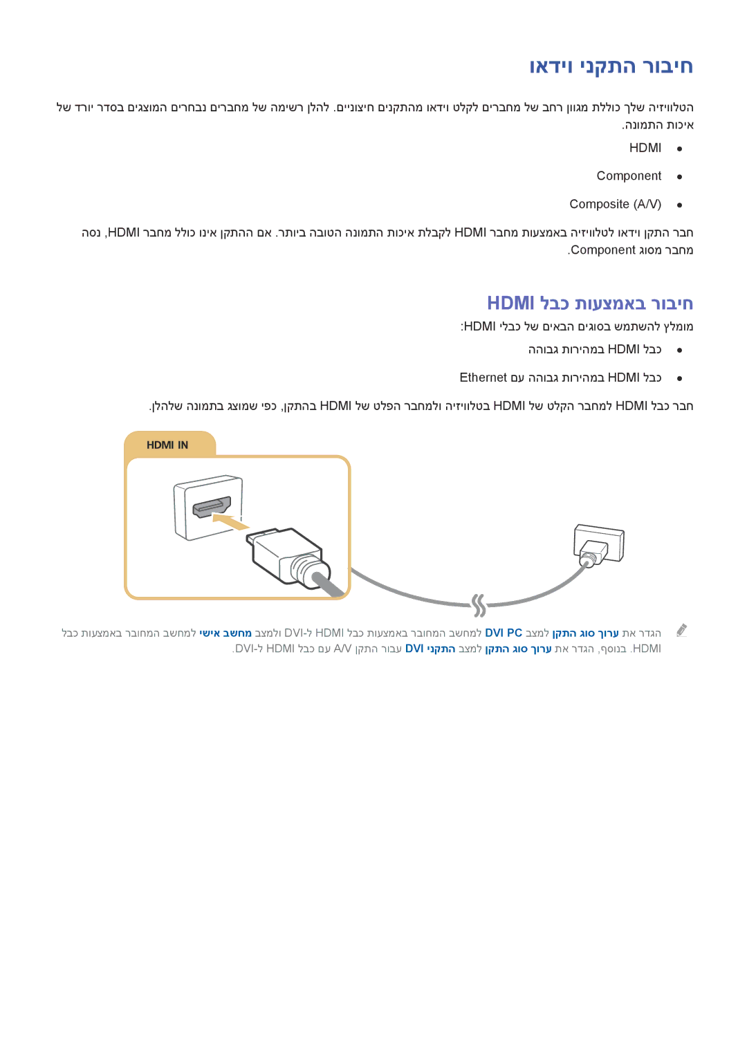 Samsung UE48J5502AKXXH, UE32J5502AKXXH, UE60J6282SUXXH, UA55J6300AWXSQ manual ואדיו ינקתה רוביח, Hdmi לבכ תועצמאב רוביח 