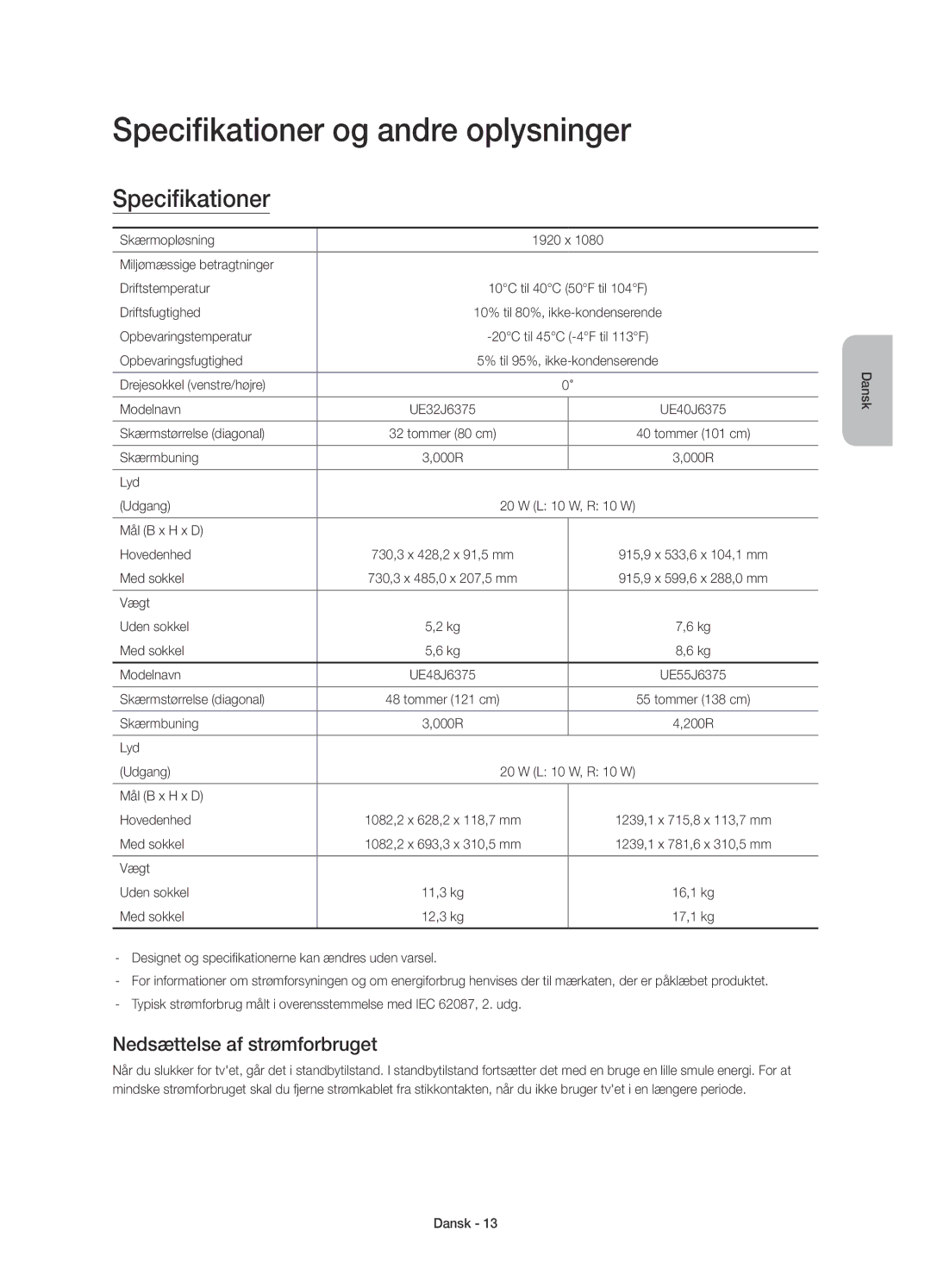 Samsung UE40J6375SUXXE, UE32J6375SUXXE, UE48J6375SUXXE Specifikationer og andre oplysninger, Nedsættelse af strømforbruget 